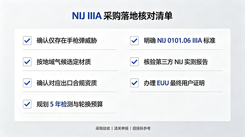 NIJ IIIA 防弹衣跨境采购落地核对清单
