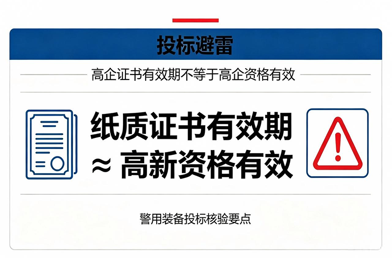 高企证书有效期不等于高企资格有效
